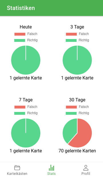 Karteikarten in App lernen