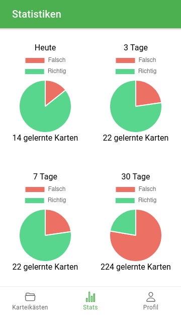 Lernstatistiken in App ansehen